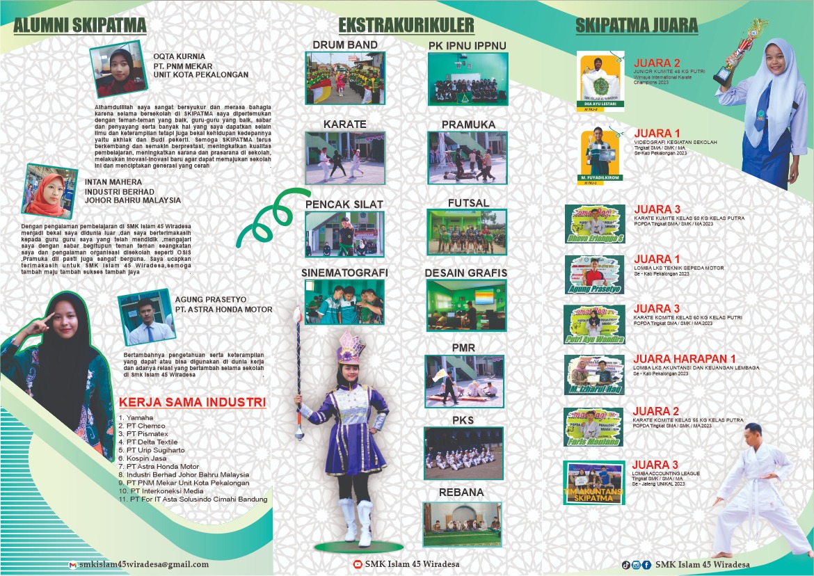 SMK ISLAM 45 WIRADESA
